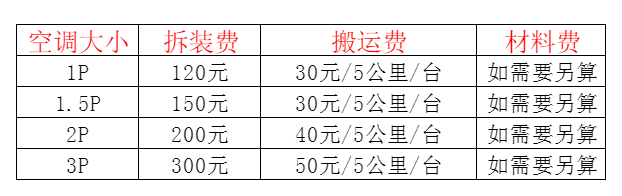锡林郭勒盟空调移机及费用电话在哪里找